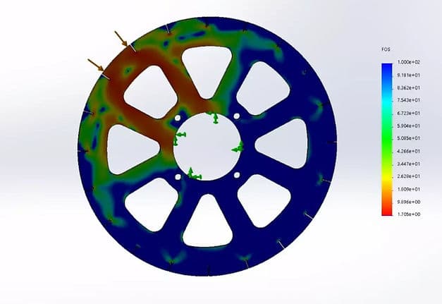 Finite Element Simulations